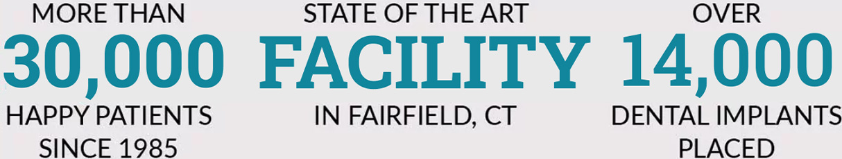 More Than 15,00 Happy Patients since 1985 | State of the art facility in Fairfield, CT | Over 10,000 Dental Implants Paced